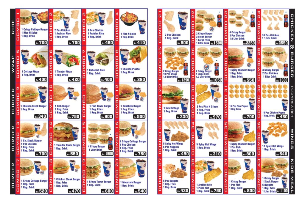 Chicken Cottage Bahawalpur Menu